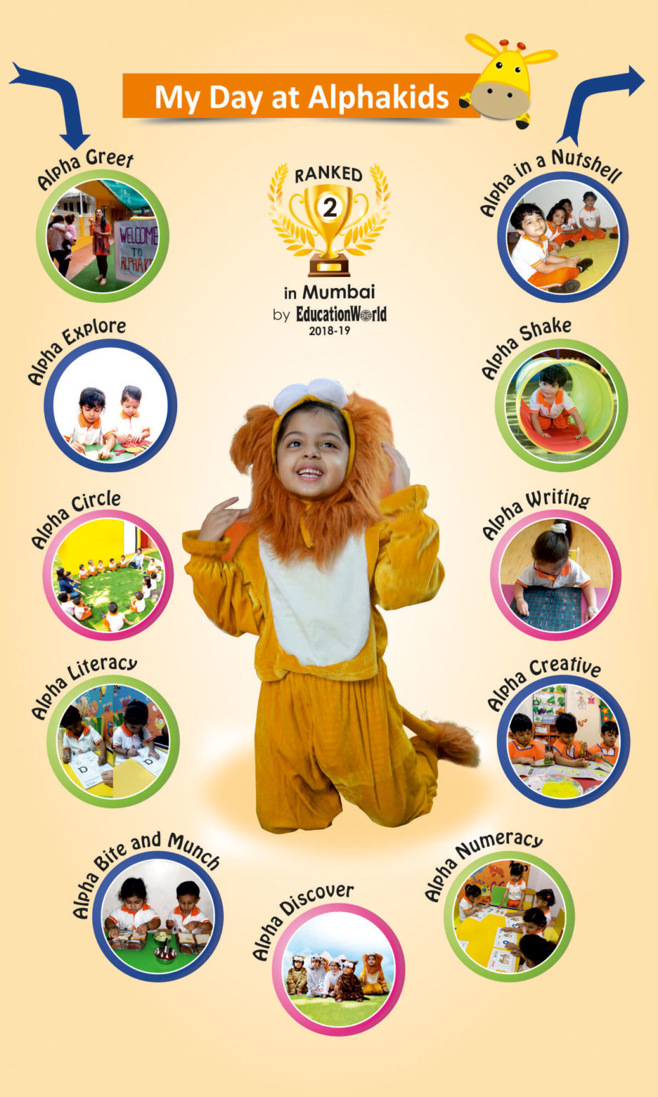 A day at Alphakids – Alphakids International